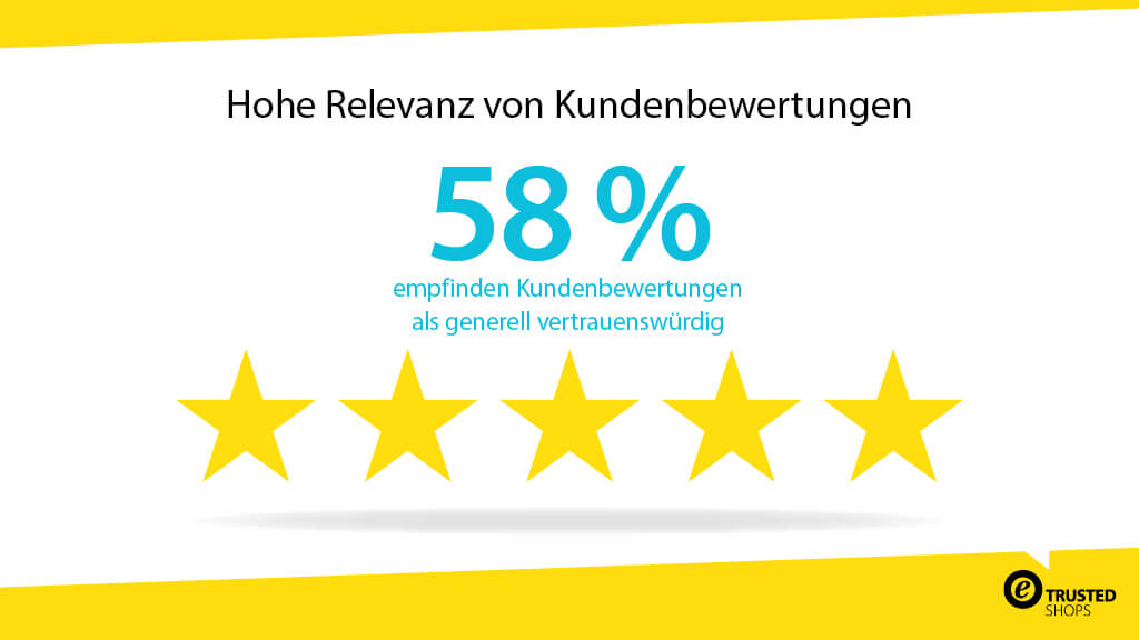 20171218_elaboratum-Studie-Shopsiegel_SocialMediaGrafik_1024x576px_de_DE-MKT-14283