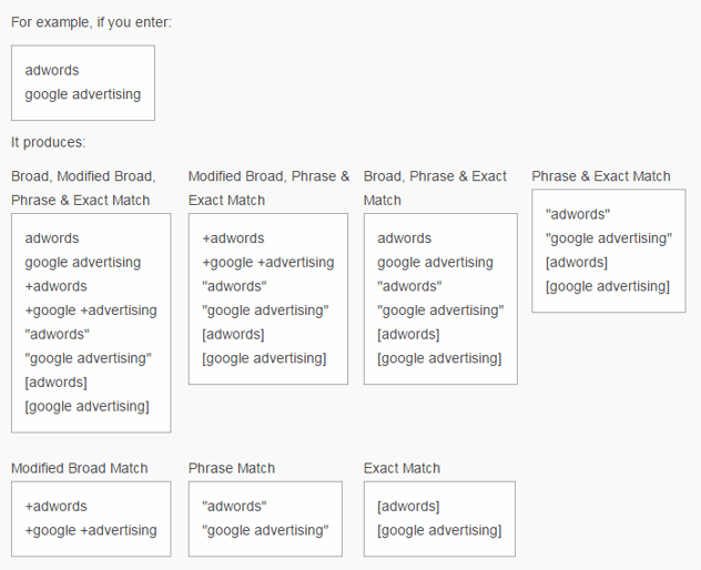 AdWords_wrapper_keyword_options.png
