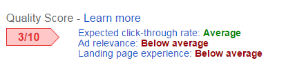 brand bidding quality score