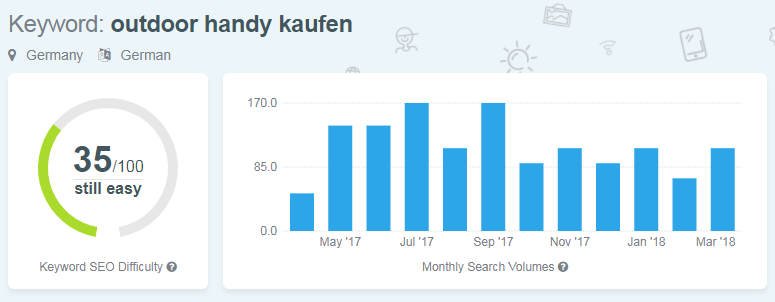 Screenshot KWFinder mit Keyword Outdoor Handy kaufen